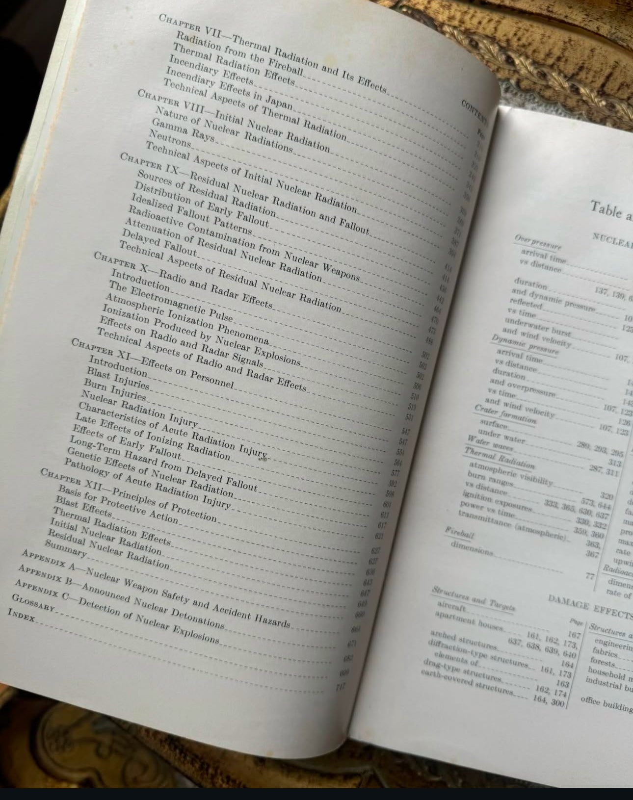 The Effects of Nuclear Weapons
©️1964